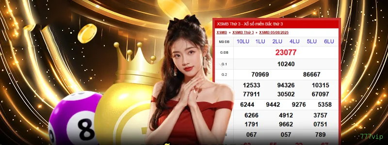 Slots Clássicos 777vip